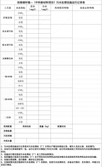 圖片.png 圖片.png